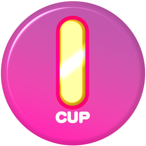I cup